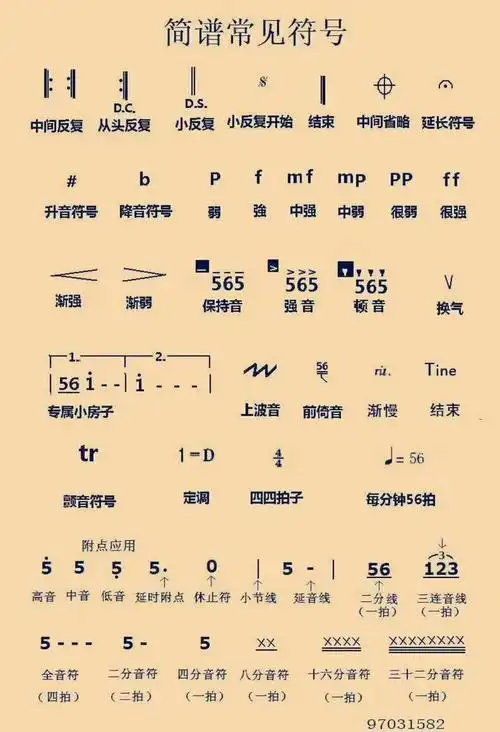 简谱常用符号