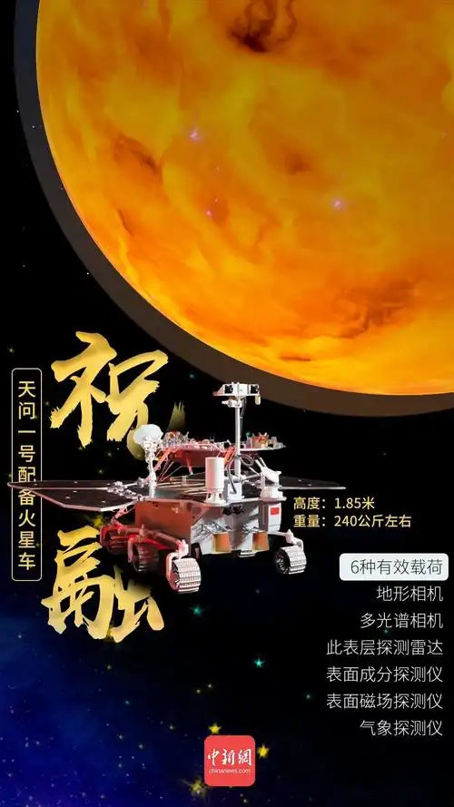 你好,"祝融"号火星车!|火星车|火星|天问一号_新浪科技_新浪网