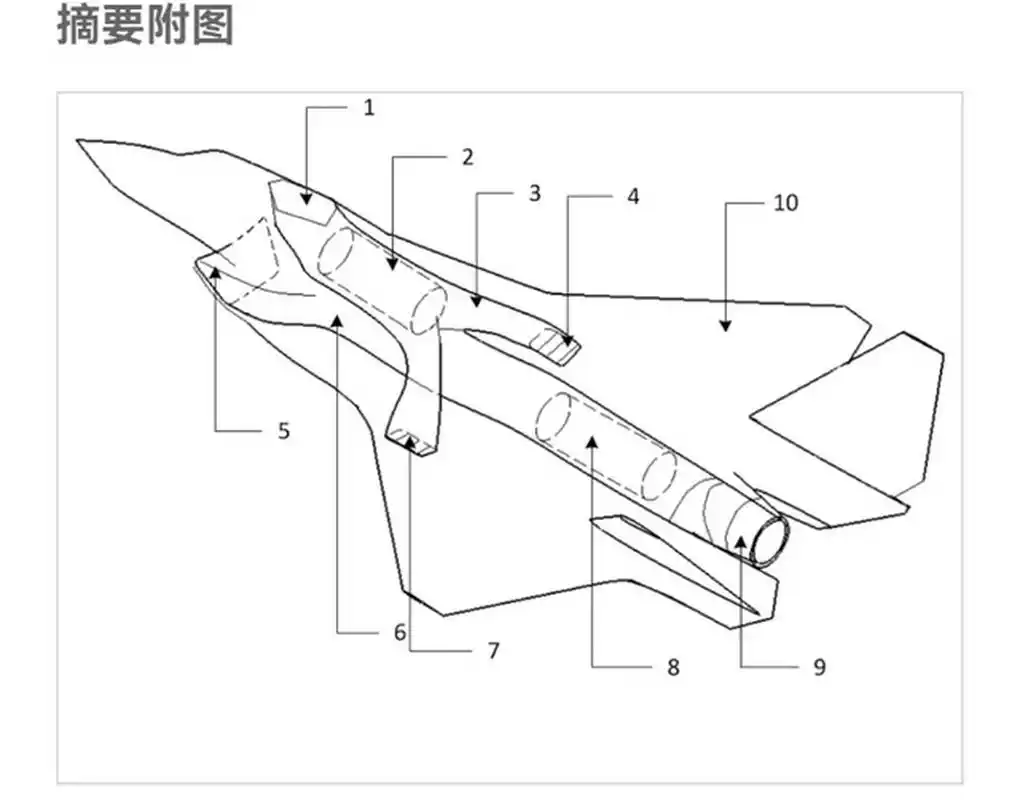 歼20还有垂直起降型?