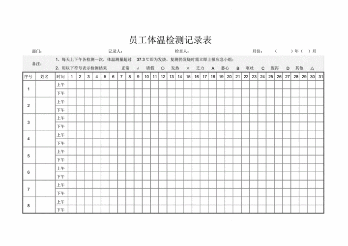 复工复产员工体温检测记录表模板最新pdf2页