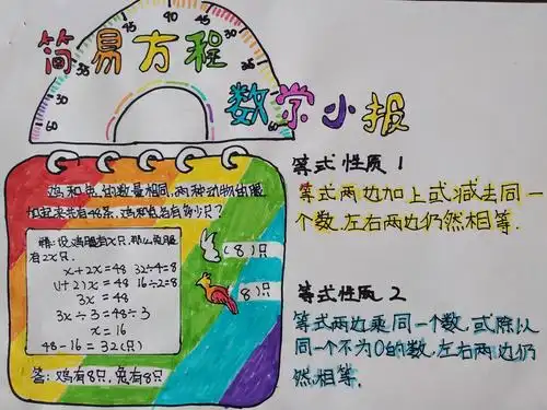 小小头脑算数学,小小画笔绘方程