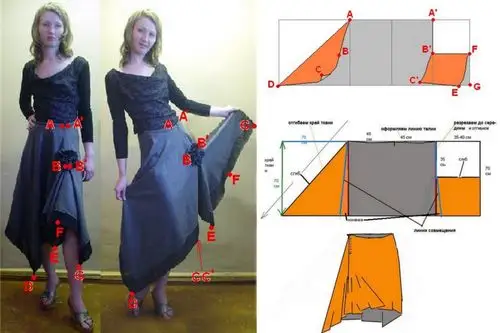 Подборка юбок