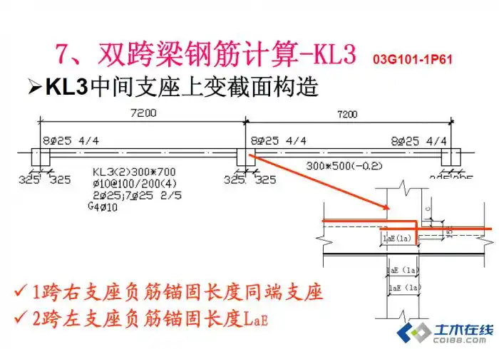 梁钢筋锚固长度算到对边梁内,是否可行?