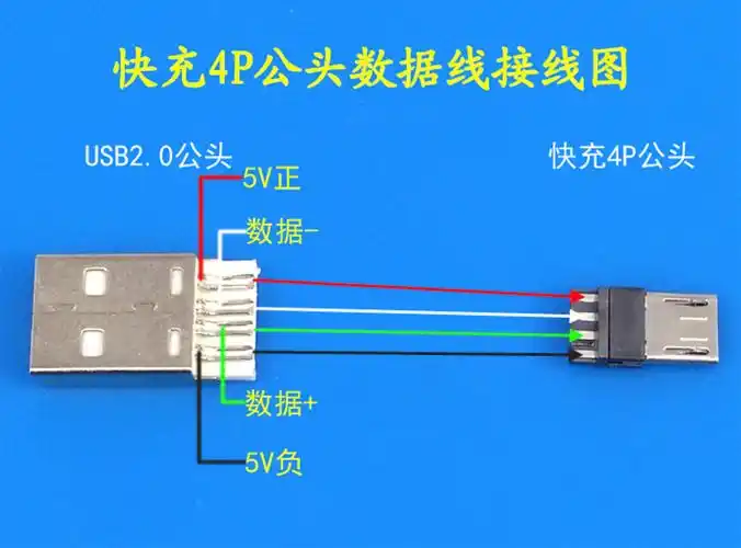 松下v8安卓usb20数据线拆解480ms快充线蓝牙键盘耳机音响手机通用