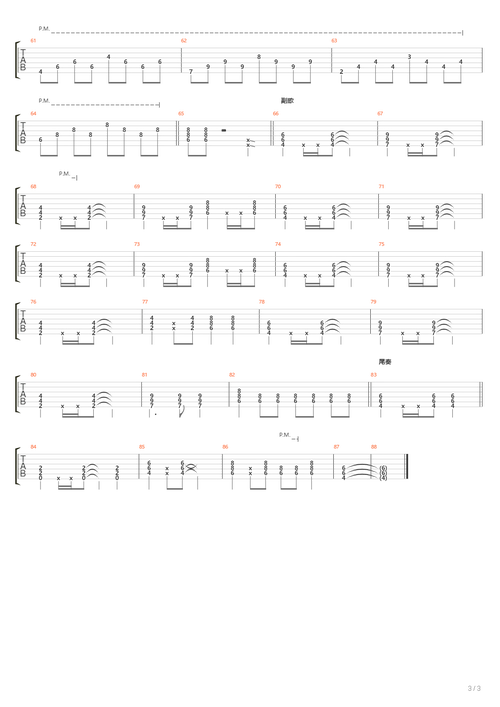 狂浪(总谱)吉他谱(gtp谱,总谱,乐队版)_花姐