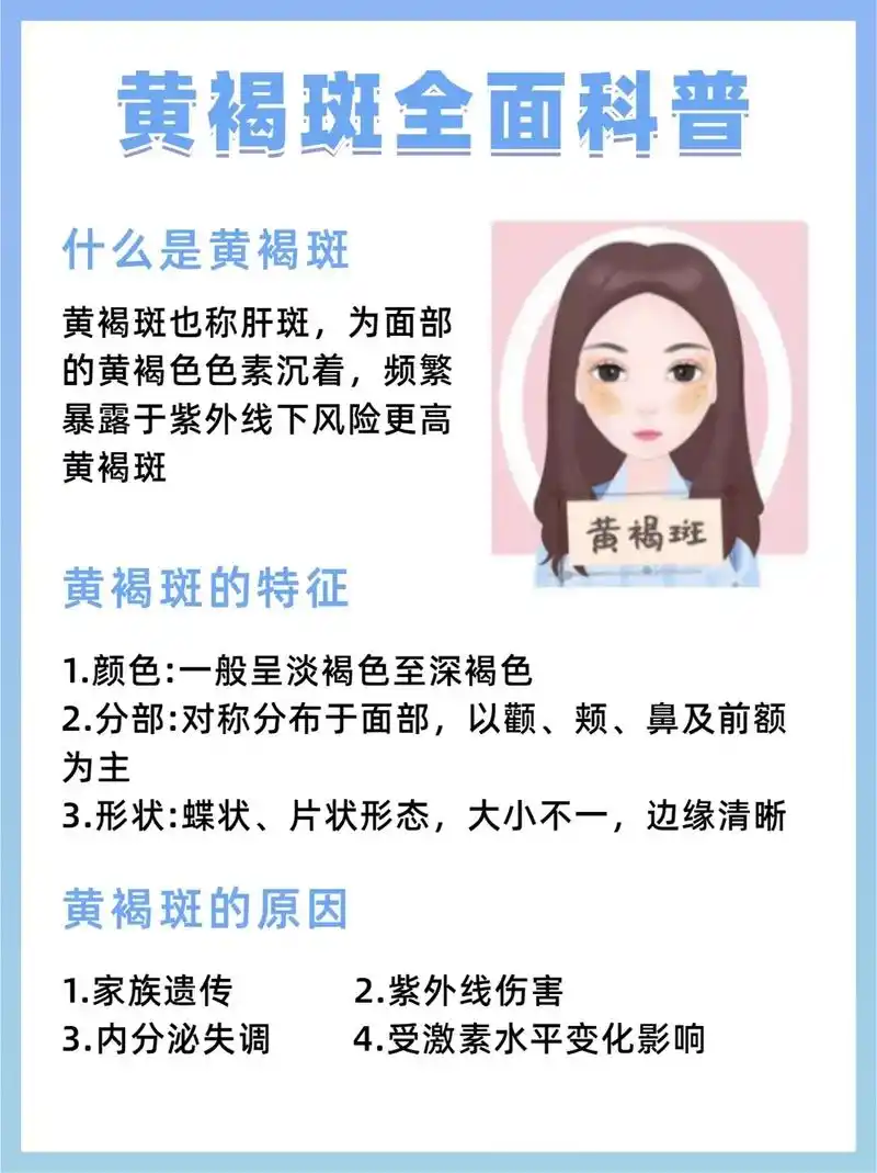 女生必看6015黄褐斑全面大科普.姐妹们!