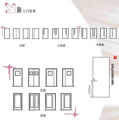 防火门图例