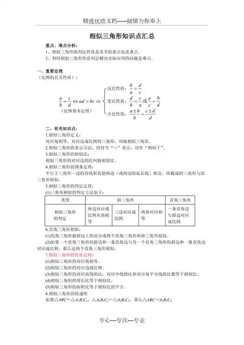 相似三角形知识点梳理共2页