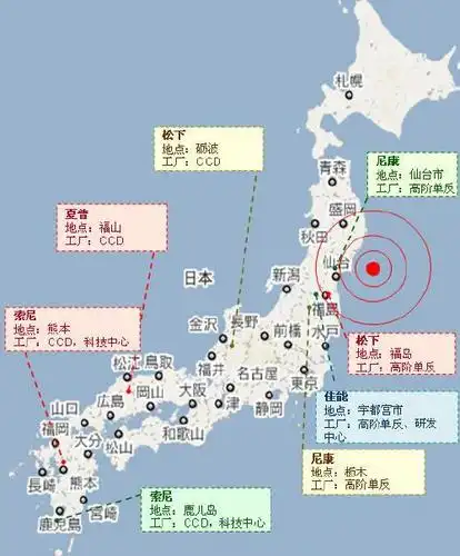 冷静观市 日本地震后单反市场概述分析(2)