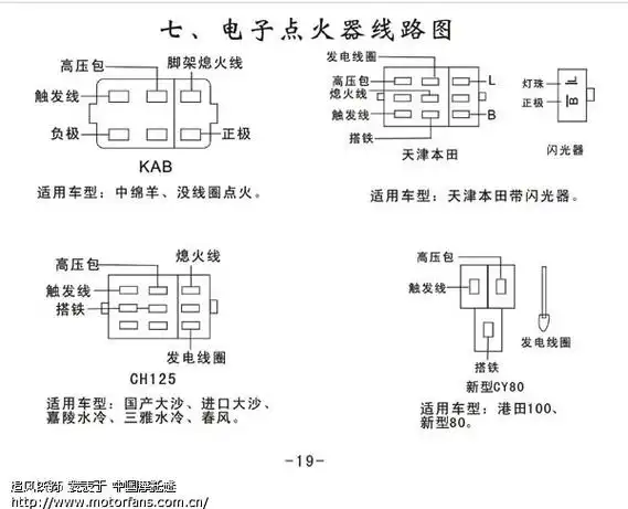 求助铃木王gs125点火器接线方法