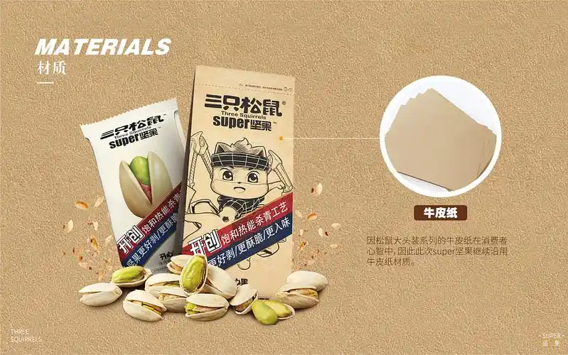 鼠无形设计团队 | 创意设计院·包装设计部作品名称 | 三只松鼠2020