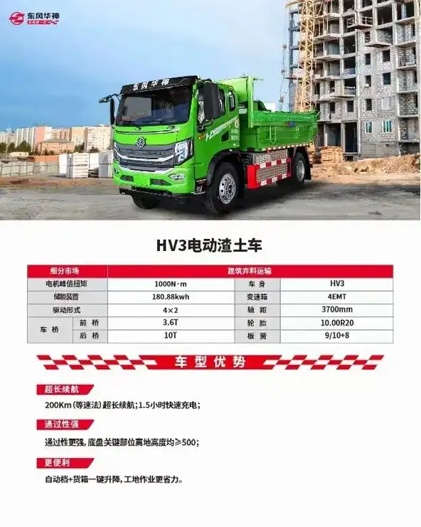 东风华神渣土小能手 !环保小卫士 4x2城建电动渣土自卸车! - 抖音