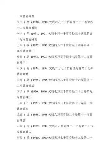 受生债及受生债表查询doc