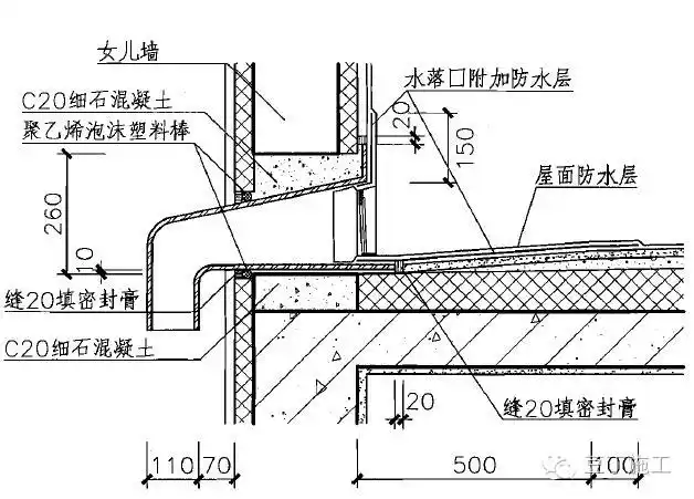 女儿墙落水口节点:若采用金属雨水口,先用钢丝刷刷掉锈斑,均匀刷防锈