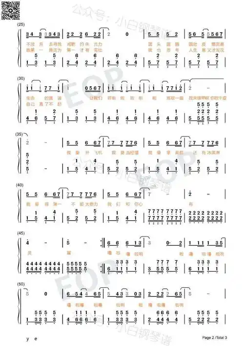 「琴谱|猪猪侠」《猪猪侠》主题曲 - 陈洁丽(含简谱)_原神_风物_音频