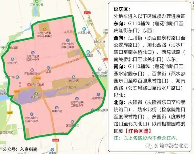 大兴黄村几点限行外地车 北京市大兴区黄村镇外地车限行吗