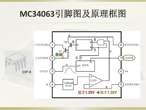 所有分类 工程科技 电子/电路 mc34063升压,降压,负压ppt mc34063引脚