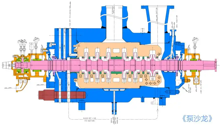 锅炉给水泵的选择