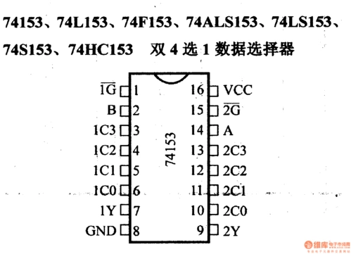 74系列数字电路74ls26074s260等双5输入或非门