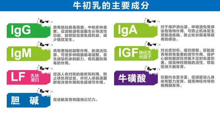 康麦斯(k_max)牛初乳含片60片/瓶