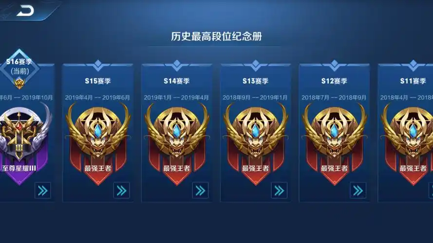 王者荣耀一个成熟的玩家应该有的五大标志