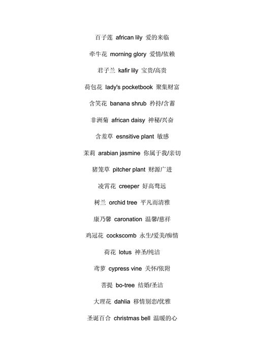 各种花英文名和象征意义doc10页
