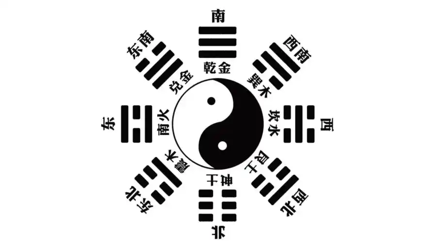 少儿编程之二进制计算机二进制的历史二进制与十进制