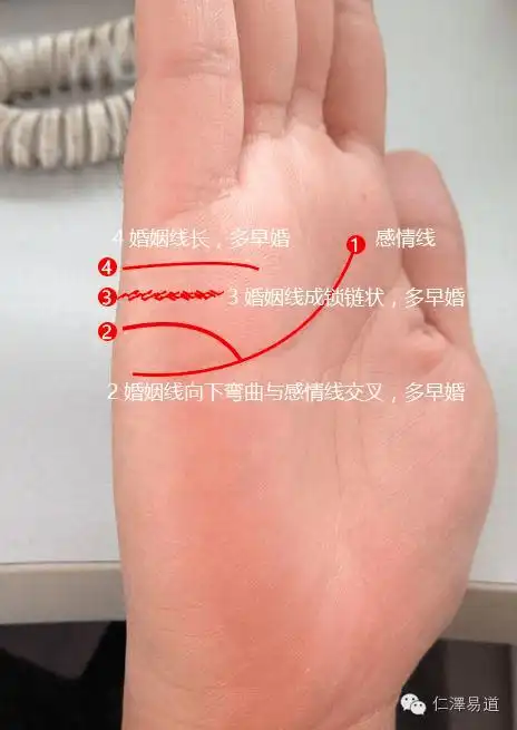 从你的手相上看婚姻线是早婚还是晚婚