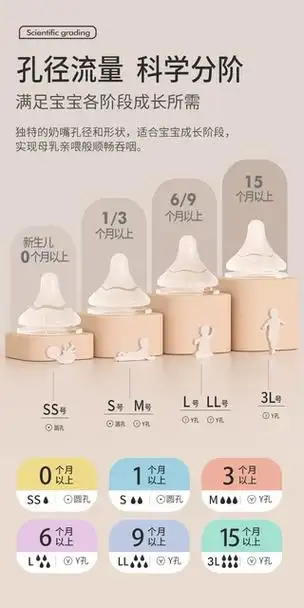 pigeon贝亲奶嘴婴儿宽口径奶嘴2只装畅吸实感3代启衔硅胶宝宝奶嘴_爱