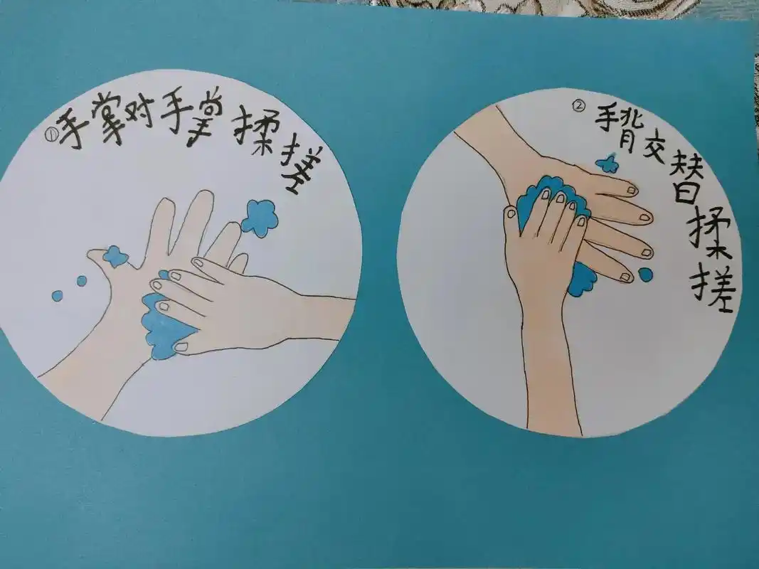 七步洗手法绘画作品完成 - 抖音