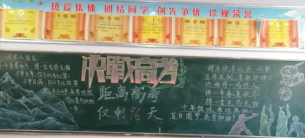 百曰誓师黑板报黑板报图片大全