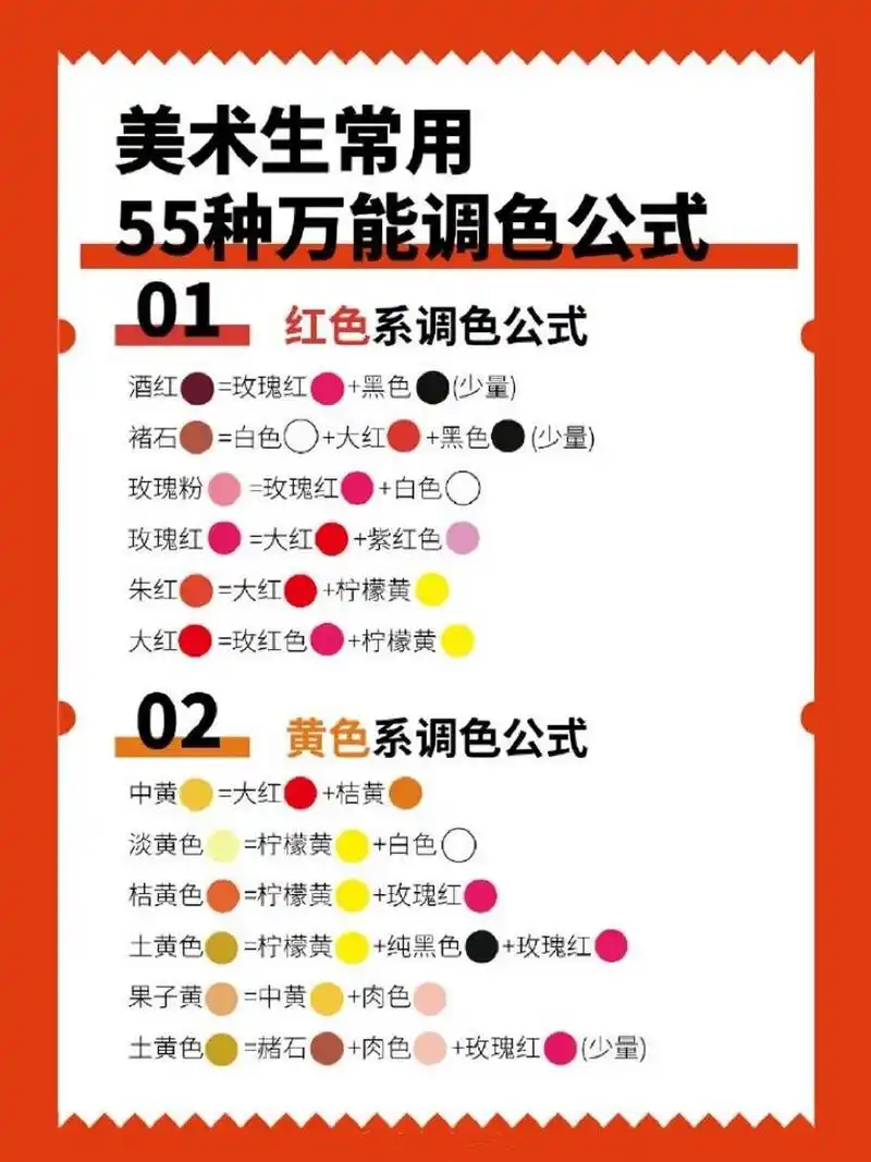 美术生学水粉考高分(调色秘籍)