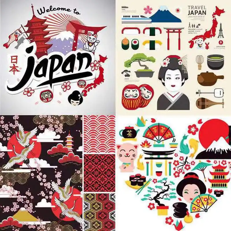 日本特色有: 1,日本这个国家的文化是系统各异的东西方文化的并存和