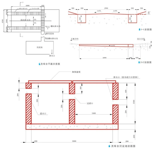 洗车台及沉淀池