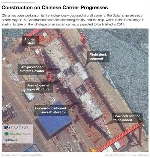 外国卫星曝光001a航母甲板布局