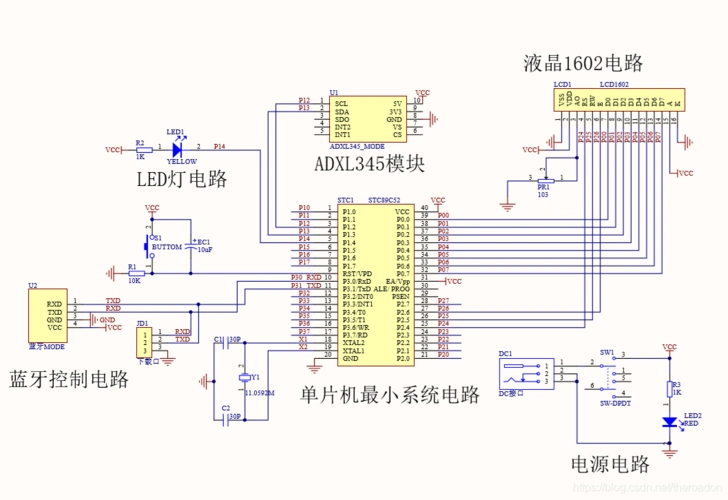 毕业设计资料基于51单片机无线蓝牙步数检测计步器系统