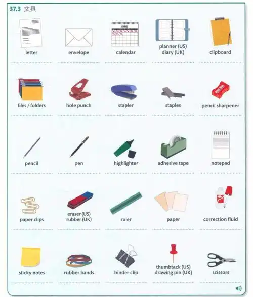 day171实用英语口语单词办公设备下文具