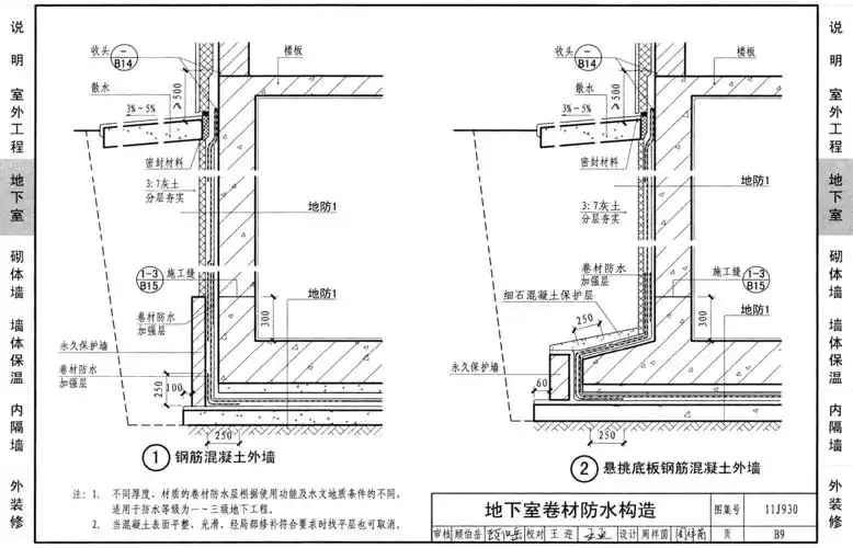 11j930:住宅建筑构造