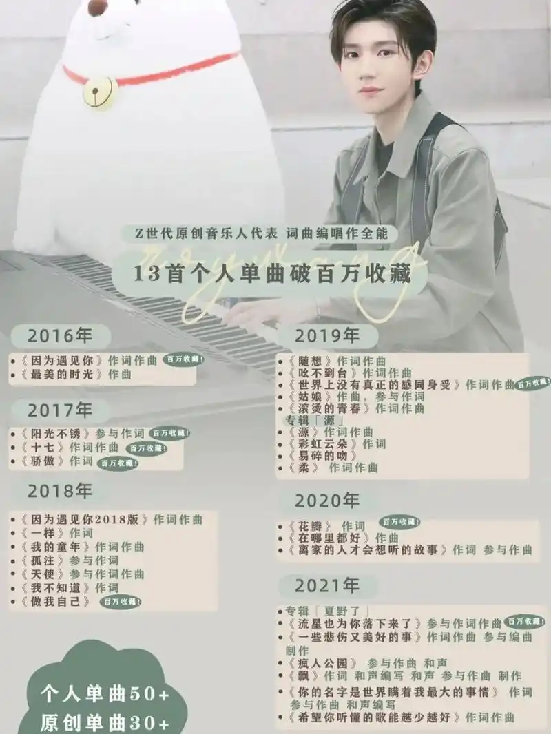 z世代音乐代表人王源,伯克利音乐学院professional music专业科班生.