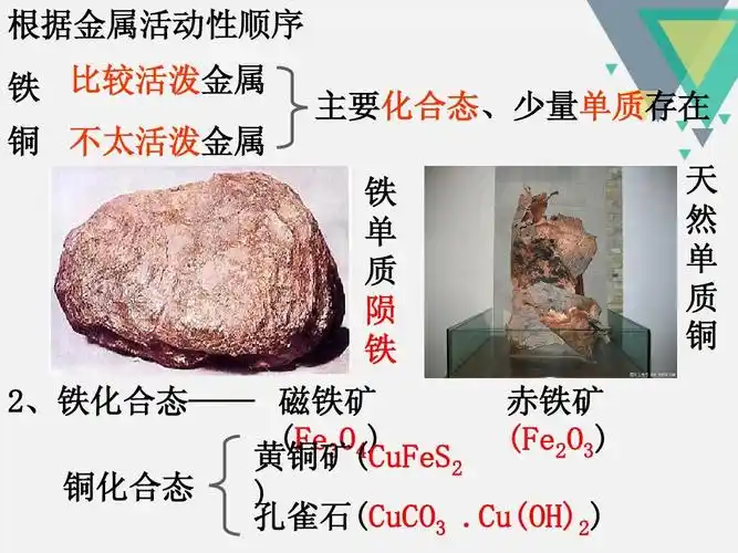 2015年苏教版高中化学必修一同课异构课件专题三第二
