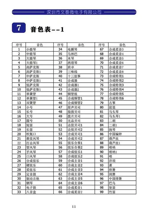 国产电吹管的音色多不多有哪些功能