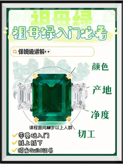 祖母绿颜色,产地,净度各不同,该如何挑选71净度与净度分级竟然完全