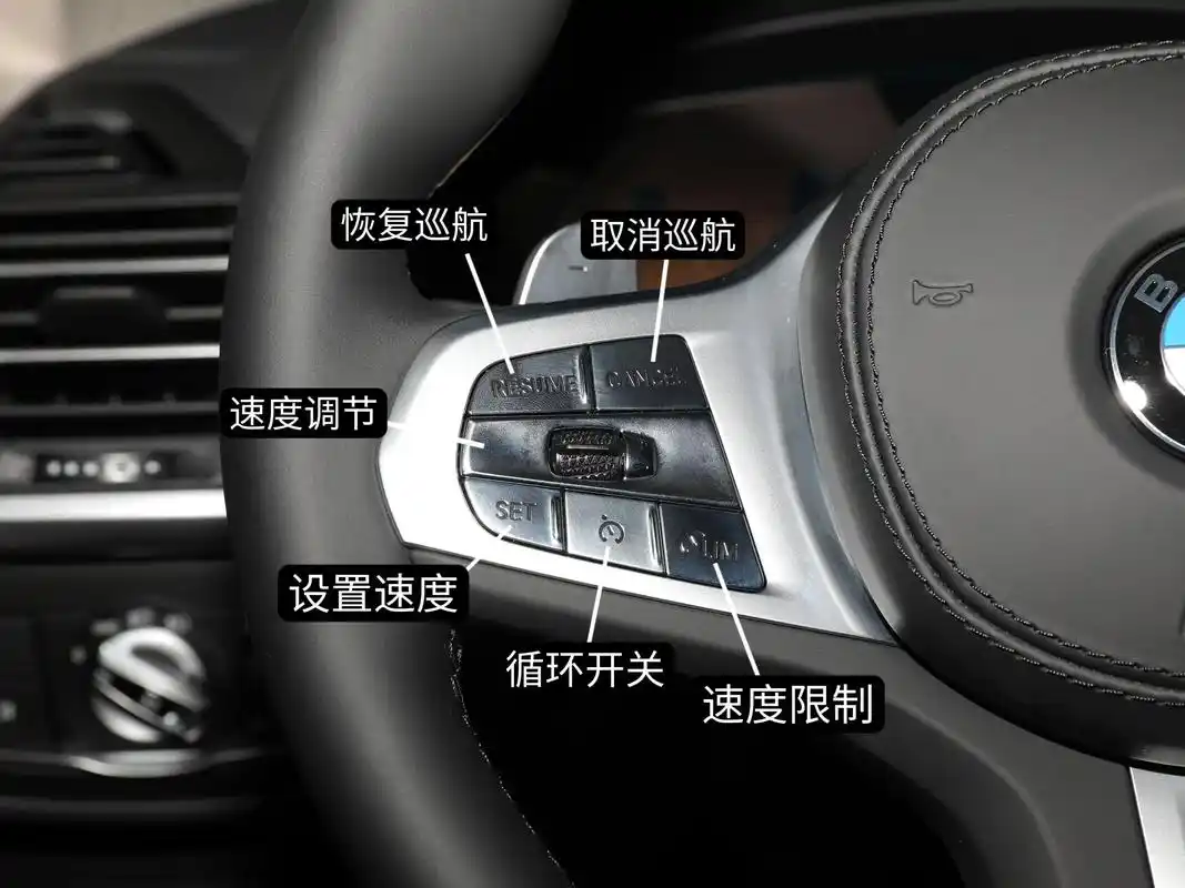 宝马x3按键图解.#汽车知识 #宝马x3  - 抖音