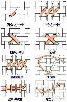 春天十字绣丨十字绣绣法技巧