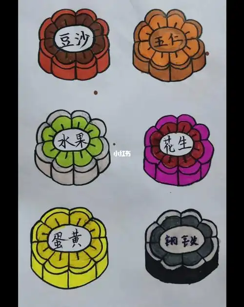 画个简笔画  #儿童简笔画  #简笔画教程  #可爱简笔画  #中秋月饼