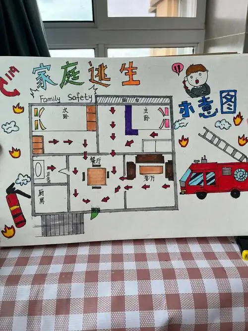 简单的家庭逃生示意图,告诉孩子发生火灾时怎么逃离现场#消防安全教育