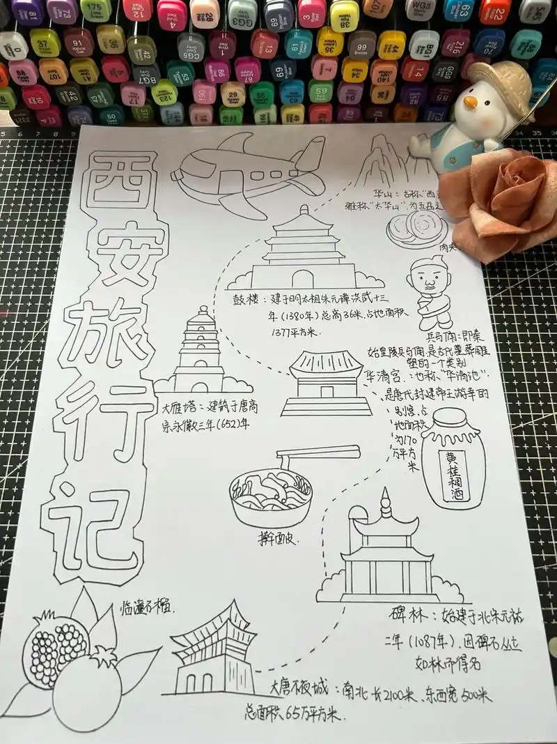 西安旅行记手抄报.暑假研学旅行小报,西安旅行记手抄报,暑假游