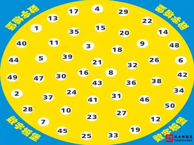 拓展训练项目「数字城堡」