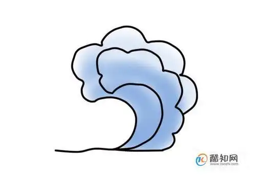 的画法优质海浪简笔画怎么画海浪的简笔画步骤图解教程大海波浪画法