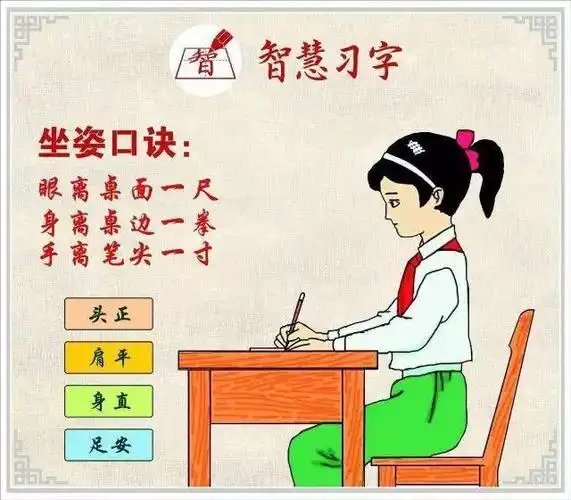 家长和教师常常为学生不正确的坐姿执笔而苦恼,那么今天一起和智慧习